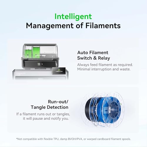 Image of Creality CFS Multi-Color 3D Printer Automatic Filament System, Moisture Proof Filament Storage, Supports 4 Parallel Devices for Printing Up to 16 Colors, Compatible with Creality K2 Plus 3d Printers