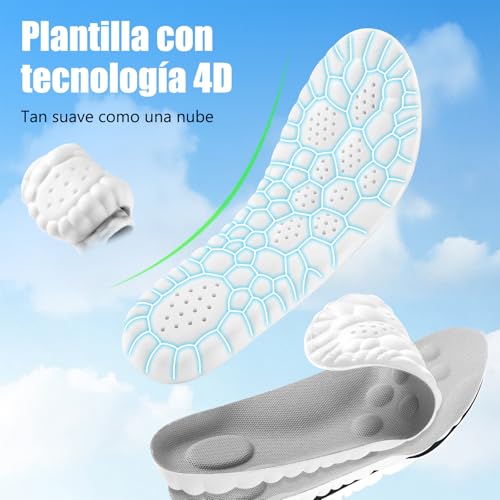 Catálogo para Comprar On-line Plantillas para comprar online. 26 Imagen adicional