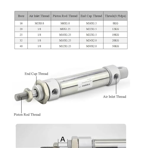 Vérin pneumatique MA25 double effet en inox avec une course de 200mm - 5