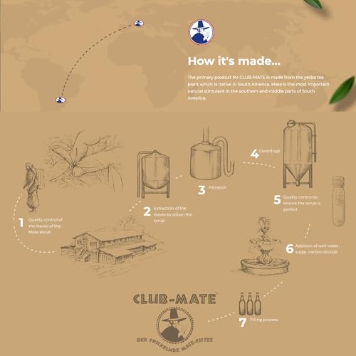 Image of Club-Mate Sparkling Yerba Mate Tea, 66mg Natural, 11.2oz Can (12 Pack)