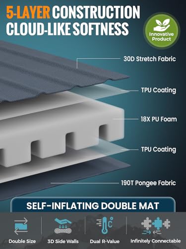 Image of KingCamp Self Inflating Sleeping Pad, Insulated Air & Foam Camping Mattress 2 Person for All Seasons, 3 inch Thick Full Double Size Sleeping Mat for Camp Tent Outdoor Car, PVC Free,R 3.5 /7.9 Dual Side