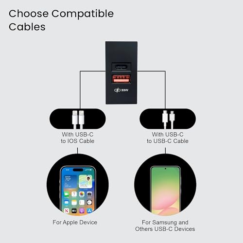 Image of MX USB Charger 35W GaN A+C Modular Module, USB-C & USB-A Fast Charging Socket for Switch Board, 22.5 x 45 mm Modular Plate, 90-270V AC Input, Wall Mounted Charger for Home & Office Panels, Black
