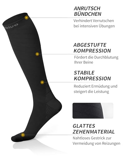 CAMBIVO Kompressionsstrümpfe Damen und Herren 2 Paar, Kompressionssocken Stützstrümpfe für Laufen, Sport, Flug, Reise, Radsport – Ansicht 2