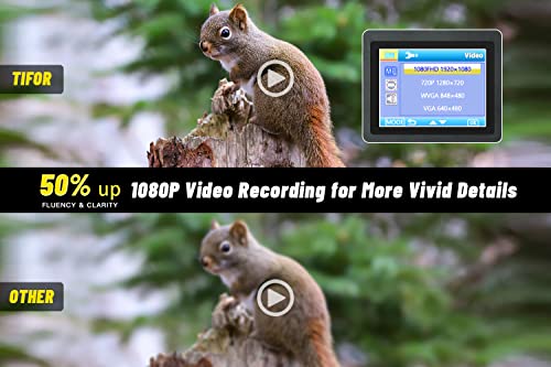 Tifor Trail Camera 24Mp 1080P - H.264 Hd Video Game Camera With Night Vision 940Nm Ir Led 120° Wide-Angle Ip66 Waterproof Fast 0.3S Motion Activated - Clear 100Ft Trail Cam For Security Hunting #TOP3