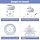 Nipples for Philips Avent Baby Bottles, Natural Trainer Sippy Cup My Grippy Spout/Natural Trainer Sippy Cup, Soft 100% Silicone Nipples, Fast Flow 5, 8m+ - 2