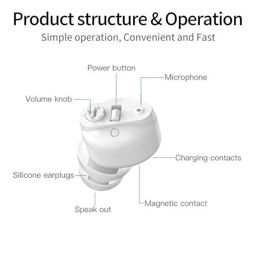 Image of Aika Rechargeable Hearing Aid with Adjustable Sound Amplifier - Ideal for Elderly and Deafness - Includes Charging Case (1 Pcs, White, for Both Ear)
