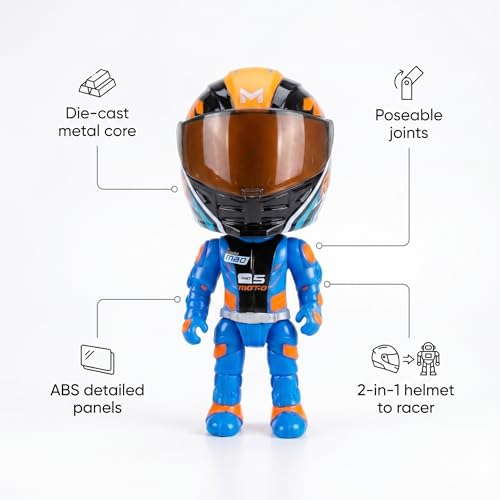 Image of Questsole Die-Cast MotoGP Helmet Mini Figure | 2-in-1 Transforming Poseable Biker Action Figure | Metal Racing Collectible Desk Showpiece | Gift for Men, Boys & Bike Lovers (Red)