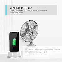 Tapo WLAN Smart Steckdose Tapo P100(2-Pack), Smart Home Steckdose kompatibel mit Alexa/Google Home, Sprachsteuerung, Fernzugriff, Kein Hub notwendig – Ansicht 5