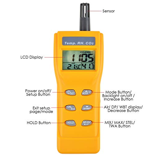 Aire Calidad Monitor para Supervisión el Interior Aire Calidad, Co2 Detector Aire Calidad Comprobador Medidas Temperatura y Humedad