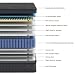 Super King Size Hybrid Mattress 6FT, 10Inch Gel Memory Foam & Pocket Spring