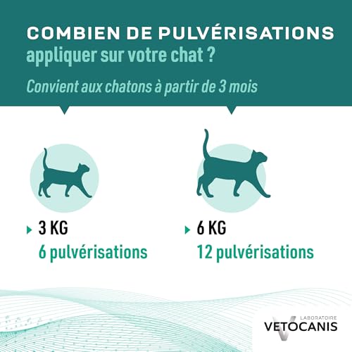 Spray Anti-Puces Chat Vetocanis - Protection Antiparasitaire pour Chat de plus de 3 Mois