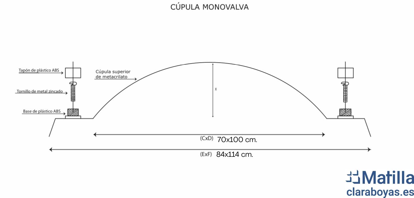 Matilla - Cúpula Metracilato Rectangular Monovalva (84 x 114 cm, Transparente)