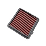 LAKSUYRE Replacement/Filter Fits Compatible Civicx OEM 17220RB0000 Washable High Power Car Cold