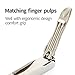 No Splash Nail Clippers for Fingernail and Toenail, 100% Medical Grade Stainless Steel, Professional Nail Cutter with Detachable Nail Catcher Shell,Maximum Sharpness (white)