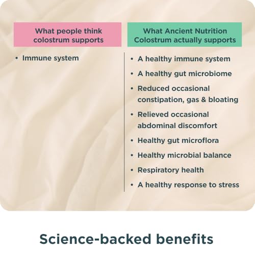 Ancient Nutrition Grass Fed Bovine Colostrum Superfood Powder, Unflavored - image 4