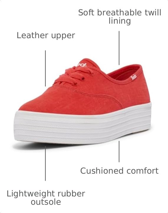 Image of Keds Women's Point Lace Up Sneakers
