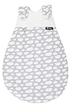 alvi mäxchen 56/62 3 teilig LÄNGE SCHLAFSACK - Bitte das Kind von den Füßen bis zu den Schultern abmessen in cm und 5 cm bis 10 cm hinzugeben. Keinesfalls größer kaufen, da ansonsten Ihr Baby im zu großen Schlafsack friert oder Halsausschnitt zu groß ist und der Kopf verschwinden kann.