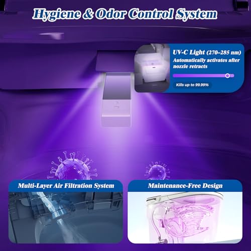 Inodoro inteligente CLIRASS con bidé, inodoro eléctrico con bidé, descarga automática potente, apertura y cierre automáticos, sensor de pie, asiento alargado calefactado (altura ADA), luz nocturna, control remoto con desodorización (blanco) miniatura 6