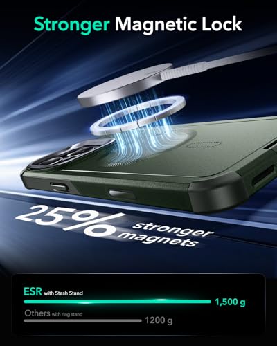 Image of ESR for iPhone 16 Pro Phone Case with Stand, 23ft Military-Grade Drop Protection with Camera Control, Shock-Absorbing Rugged Cover, Compatible with MagSafe Accessories, Cyber Series, Green