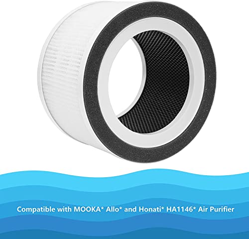 2-Pack True Hepa Filter Replacement Compatible With Mooka Allo And Honati Air Purifier, 3-In-1 Pre-Filter, H13 True Hepa And Activated Carbon Filter #TOP2