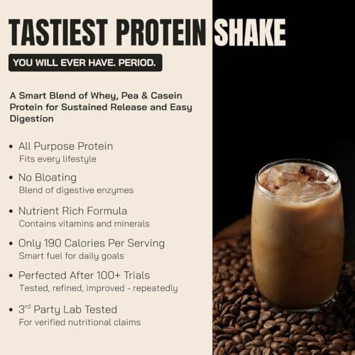 Image of FitFeast Protein Shake Sachet - Pack of 7 | 20g Triple Blend Protein Per Serve| 45:35:20 Whey, Pea & Casein Blend | No Maltodextrin | 0 Added Sugar | As Seen on Shark Tank