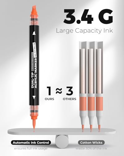Image of JusArt 60 Colors Automatic Ink Control Acrylic Paint Markers,Dual Tip with Broad Tip and Brush Tip Pens for Ceramic, Wood, Canvas, Glass, Stone, Fabric, DIY Crafts Art Supplies Kit for Adult