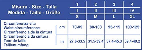 Rekordsan Corsetto Ne 4 - 2