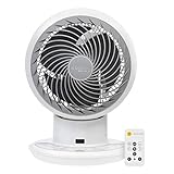 IRIS USA Compact Personal and Oscillating WOOZOO Globe Air Circulator Fan with Remote, 12 inch, PCF-SDC15T, White