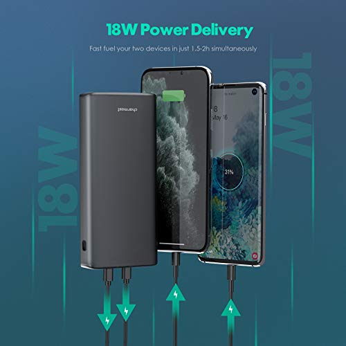 Charmast C2032-IT 23.800 mAh