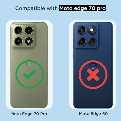 Image of Pikkme Back Cover for Motorola Moto Edge 70 Pro 5G Mag-Safe Shockproof PC + TPU | Protective Case Magnetic Support | Bumper Case (Transparent Mag-Safe)
