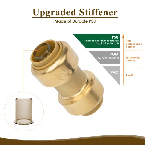 Juwo 1/2 Inch Pushfit Straing Coupling, Pex Fitting For Copper, Cpvc Pipe, Brass Push To Connect Plumbing Fitting With Upgraded Stiffener thumb #2