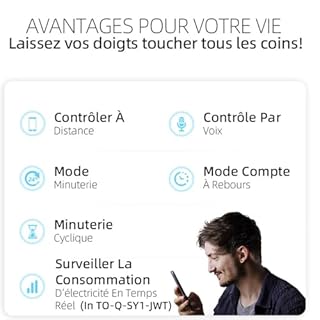 TONGOU 25A DIY Interrupteur Intelligent Compatible avec Alexa, Google Assistant, TUYA/Smart Life APP Contrôle à Distance, Rail Din Commutateur WiFi avec Mesure, Commande Vocale et Fonction de Temps