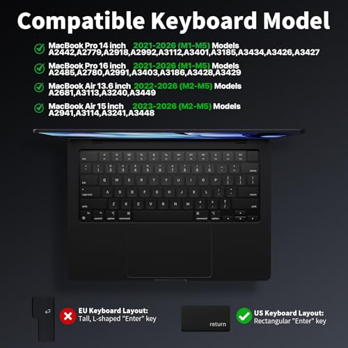 Premium Keyboard Cover for MacBook Air 15"/13.6" M5 M4 M3 M2 (2026 2025–2022) & MacBook Pro 14"/16" M5 M4 M3 M2 M1 Pro/Max (2026 2025-2021) – US Layout by Macaset - Used condition - Image 2