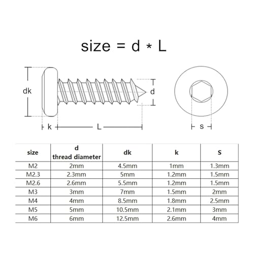 Hex Socket Large Flat Thin Wafer Head Self Tapping Wood Screw(14mm,50pcs M2.6)2