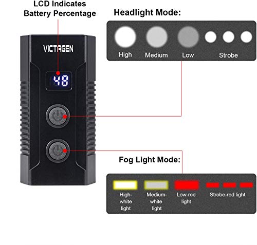 usb type c bike light