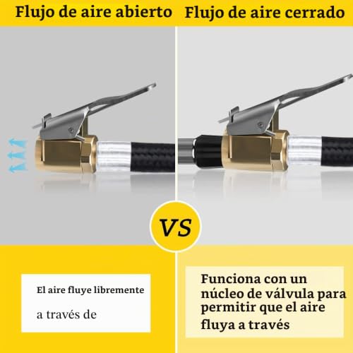 Miniatura 4 de Uraqt Boquilla Inflador Neumaticos,Paquete De 2 Abrazaderas De Aire Para Vástago De Válvula De Coche, Conector De Válvula Inflado Latón, Adaptador De Boquilla Roscada Para Neumáticos De Automóviles
