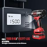 SundpeyPRO B0F83WWLVC lato 3