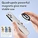 ZXM Magnetic Phone Kickstand for Magsafe, Phone Kickstand Attachment, X1 Magsafe Stand for iPhone 16/16 Plus/16 Pro/16 Pro Max,15/14/13/12 Series&Huawei,Samsung