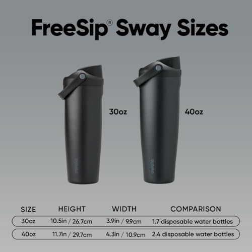 Owala FreeSip Sway Insulated Stainless Steel Water Bottle with Two-Way Spout, Built-In Straw and Bucket Handle, Made for Travel, School, and Sports, 40oz, BPA Free, Leak Proof, Sugar High by Owala - Image 5
