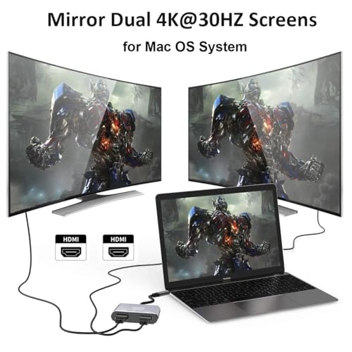 Image of Selore&S-Global USB C to Dual HDMI Adapter 4K @60hz, Type C to HDMI Converter for MacBook Pro Air 2020 /2019 /2018,LenovoYoga 920 /Thinkpad T480,Dell XPS 13 /15 /17,etc