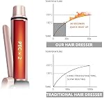 Cordless Curling Iron, Mini Curling Iron, Travel USB Rechargeable Ceramic Curling Wand,Hair Straightener and Curler 2 in 1, Mini Flat Iron with 3 Temp Setting, Curlers for Short Hair