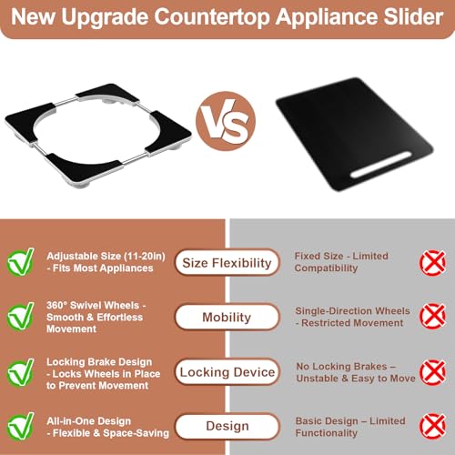 Image of Adjustable Appliance Sliding Tray - Expandable 11 inch x 11 inch- 20 inch x 20 inch | Slider Tray for Kitchen Appliances - 360 Countertop Rolling Tray with Locking Brakes for Coffee Makers