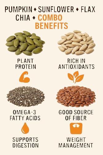 Image of Nature Prime Raw Seeds for Eating Combo Pack - 1kg (Pumpkin Seeds, Chia seeds, Sunflower Seeds,Flax Seeds- 250gm Each, Pack of 4) Jar Pack (250g*4)