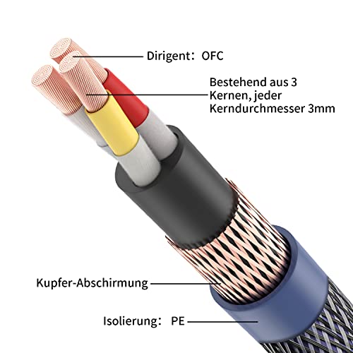 Tertullus Wysokiej klasy kabel sieciowy hi-fi i C15, kabel zasilający audio, z wtyczką Schuko i wtyczką do urządzeń zimnych (E820, 1,5 m)