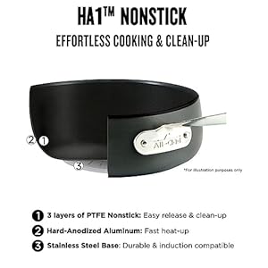 All-Clad HA1 Hard Anodized Non Stick Everyday Pan w/ Lid and Handles, 12 Inch, Induction, Oven Broiler Safe 500F, Lid Safe 350F, Deep Frying Pan, Skillet, Pots and Pans, Kitchen, Cookware, Black All Clad HA1 Hard Anodized Non Stick Everyday Pan w Lid and Handles 12 Inch Induction Oven Broiler Safe 500F Lid Safe 350F Deep Frying Pan Skillet Pots and Pans Kitchen Cookware Black