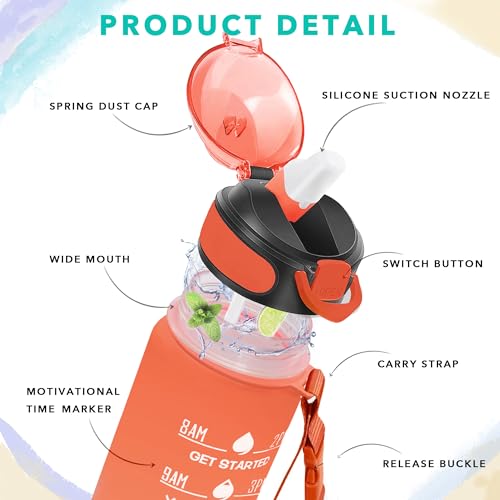 Enerbone 32 oz Drinking Water Bottle with Times to Drink and Straw, Motivational with Carrying Strap, Leakproof BPA & Toxic Free, Ensure You Drink Enough Water for Fitness Gym Outdoor - Image 4
