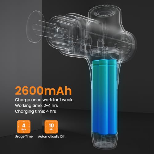 Image of Mebak 3 Massage Gun, Massage Gun Deep Tissue for Athletes, Professional Muscle Percussion Massager, Massager for Shoulder Leg Back Body Pain Relief, Quiet Portable Sport Tool, Gifts for Him