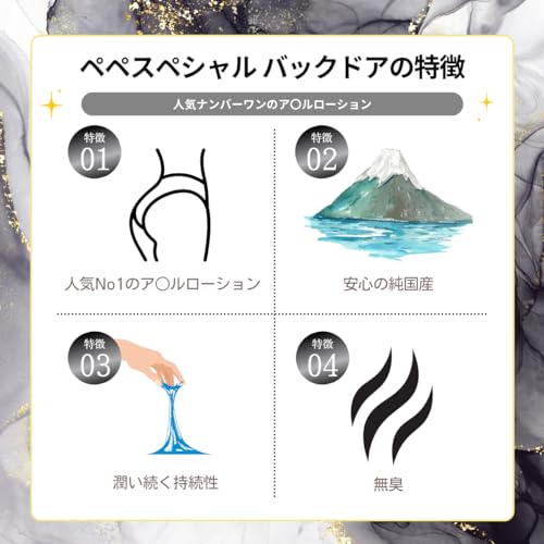 ペペ ペペスペシャル The original lotion BACKDOOR Net. 360ml - 画像6
