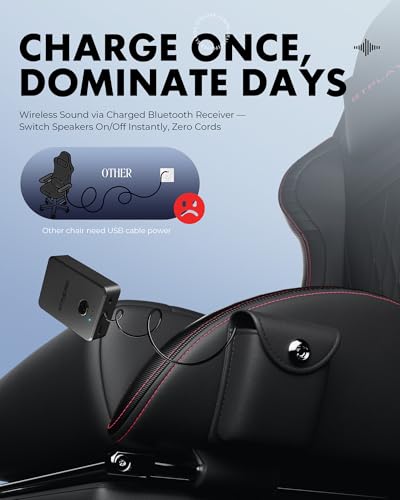 Image of GTPLAYER Gaming Chair for Adults, Ergonomic Video Game Chairs, Footrest & Linkage Armrest, Reclining High Back Silla Gamer with Speakers for Home Office, Ace Pro, Black & Red