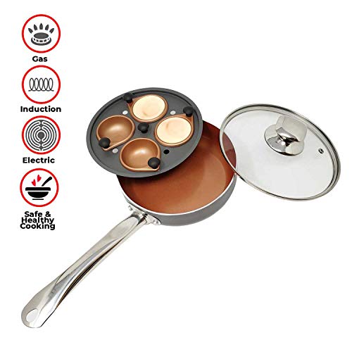 Professional Ceramic 2-in-1 Egg Poacher & 8" Frying Pan - Make Perfect Omelettes